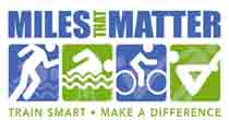 Miles That Matter